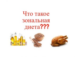 Зональная диета: За и против раздельное питание