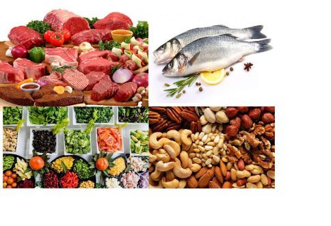 список продуктов