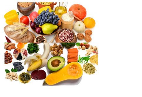 изображение продуктов